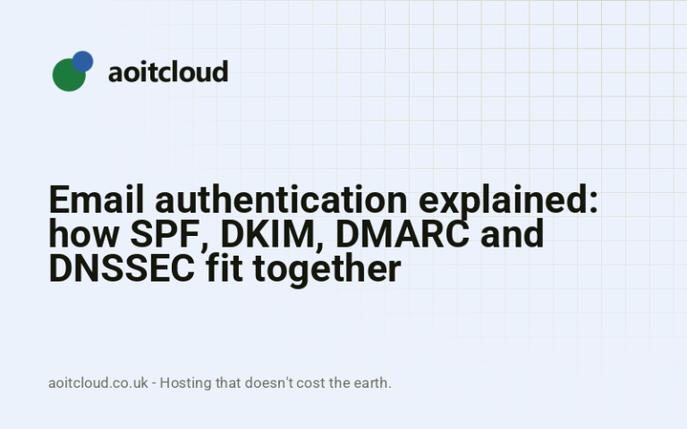 Email authentication explained: how SPF, DKIM, DMARC and DNSSEC fit together — AOIT Cloud knowledge base