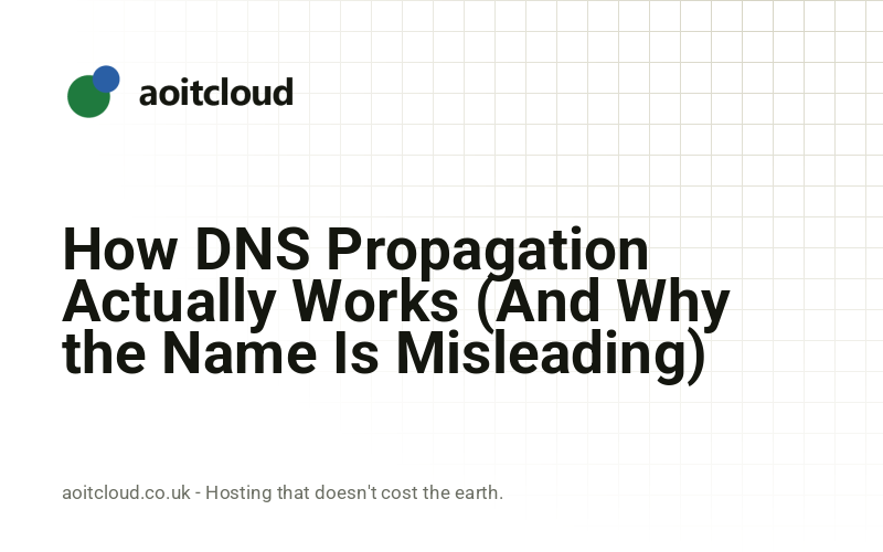 How DNS Propagation Actually Works (And Why the Name Is Misleading) — AOIT Cloud knowledge base